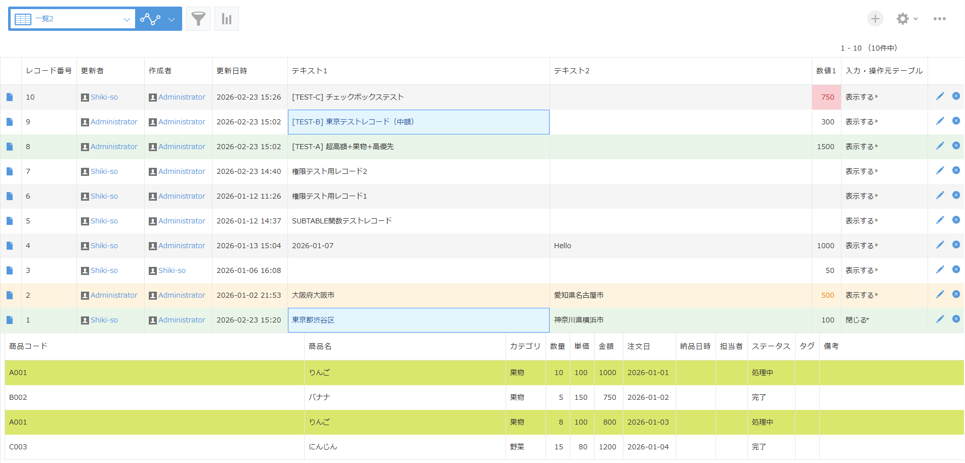 色分け一覧表示