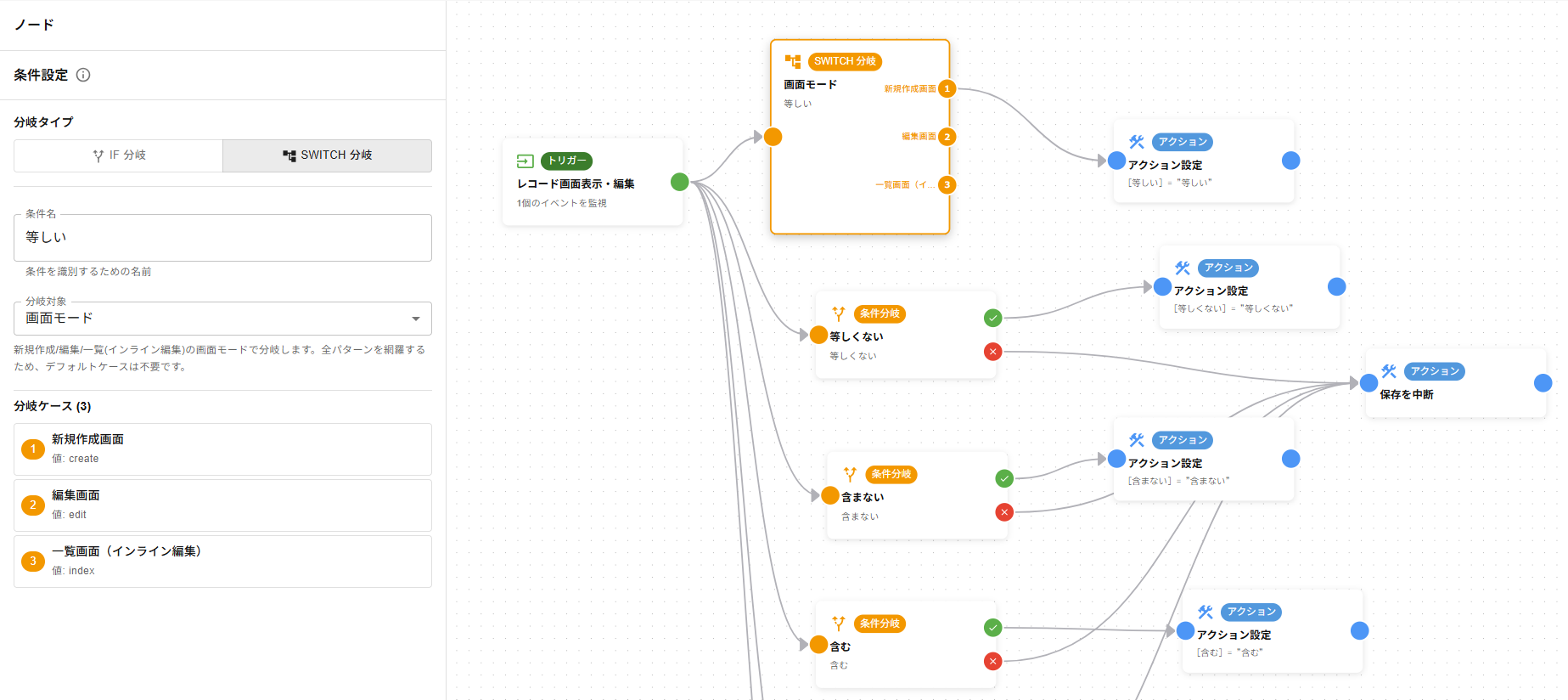 Flow for kintone - フローエディタ画面