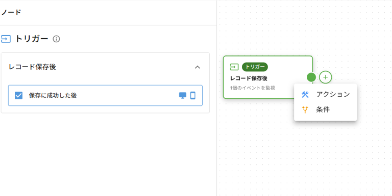 Flow for kintone の使い方 ― はじめてのFlow設定