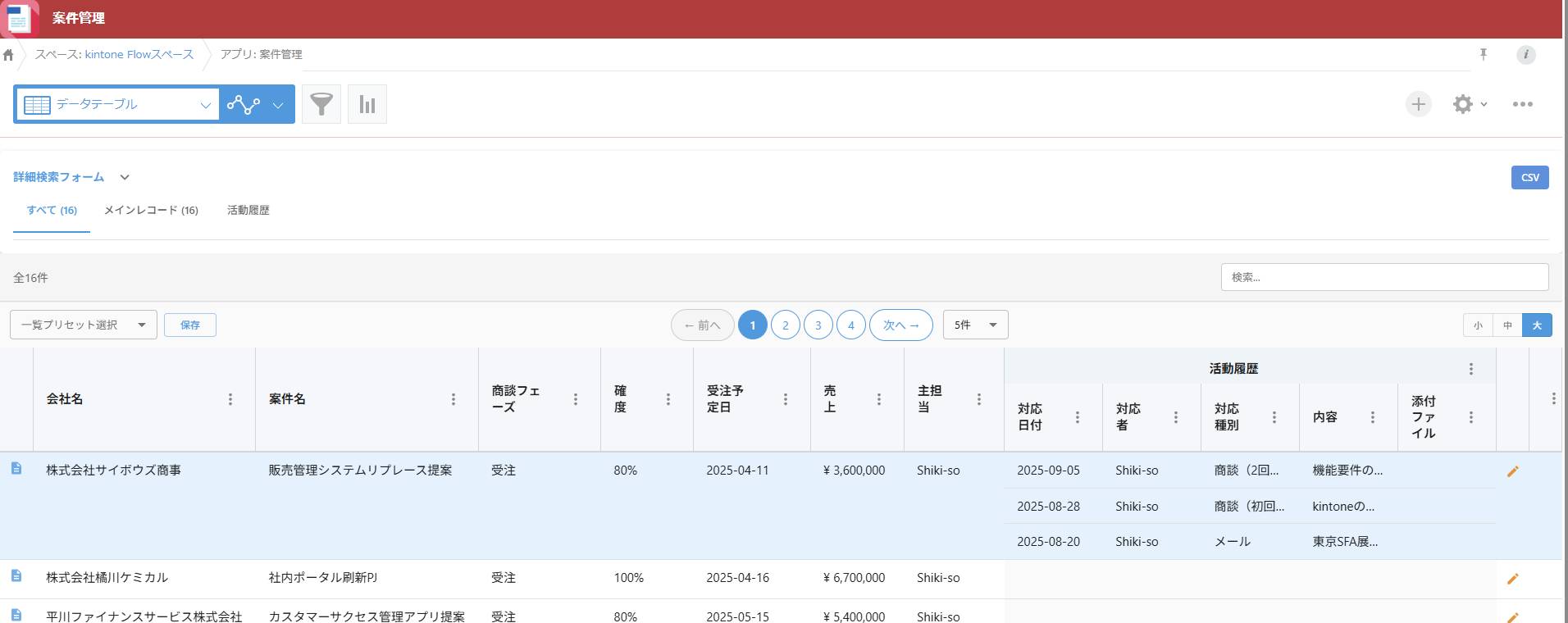 関連レコード一覧表示 - タブ切替で活動履歴をフラット表示・CSV出力